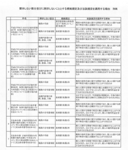 スクリーンショット 2016-04-04 18.44.15