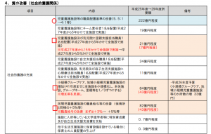スクリーンショット 2015-02-13 16.17.30