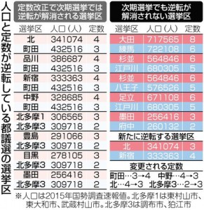 PK2016052602100072_size0