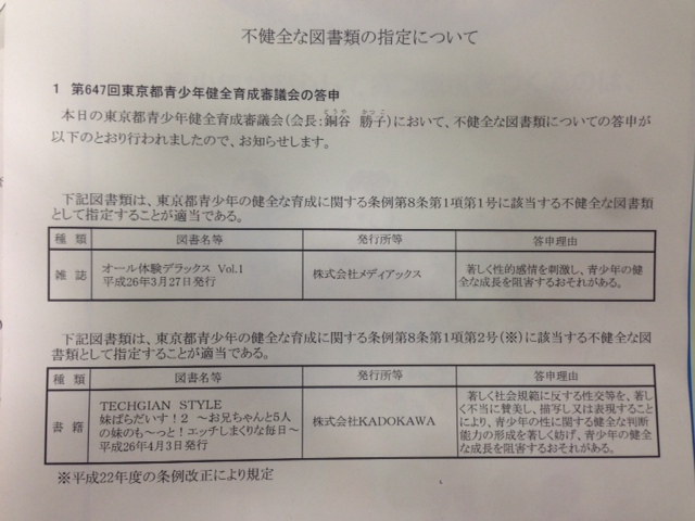 写真 2