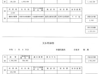 給料（歳費＋期末手当）約2,200万円、文書交通費1,200万円、JRパス約80万円…国会議員の給与明細を大公開！