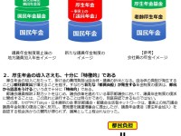 議会改革はどこへ…？事実上の「議員年金復活」に賛成し、口汚いヤジが飛び交う「ふるい議会」