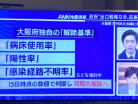 「補償なき自粛、出口なき延長」は最悪の選択肢。なし崩し的な経済活動再開が社会の分断を招く