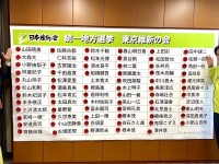 改革の期待が東京都内でも。維新は挑戦をやめない、ご支援ありがとうございました！【報告・御礼）