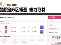 衆議院選北海道５区補選から見えた、民進・共産連合への大いなる違和感