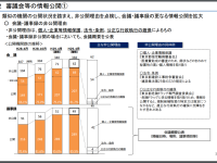 ここまで変わるか？！都政改革本部によって、情報公開等が劇的に進展した件