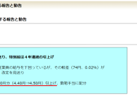 都議会議員ファースト？都議一人あたり約12万円のボーナスアップ×126名で、約1,500万円の財政支出…