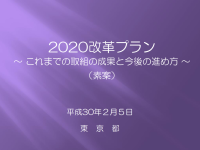 「ワークライフバランス（WLB）」と「ライフワークバランス（LWB）」と「ワークアズライフ（WAL）」