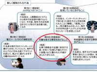 「表現の自由」や「デモの権利」が奪われる？東京都の迷惑防止条例改正について
