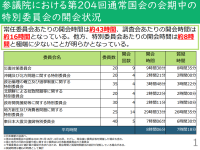 維新は抗議の委員長辞職。ポストと公用車が目当てで、開催実績に乏しい国会の「特別委員会」は整理統合せよ！