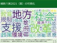 質量ともに、政権を担える網羅的な政策集が完成！「維新八策2021」を発表しました