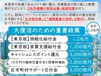 「外に出るな、店は閉めろ、8時に帰れ、酒は飲むな」我慢と自粛ばかりの政治は間違っている。覚悟のレスキュープラン発動を