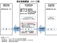 大いなる陰謀か、妥当な判断か。スーパークレイジー君の「当選無効」、これはなかなか厳しいかも…？