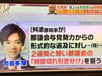 強気に転じる舛添知事、追及に消極的な都議会自民・公明党…それぞれの思惑を改めて、徹底解説してみると？