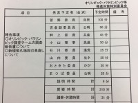 その場にいない人間に対する罵詈雑言の嵐…これでいいのか、東京都議会っ！！※自民党に限る