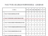 決算委員会で珍しい「可否同数（賛成と反対が拮抗）」。この場合、採決の結果はどうなる？！