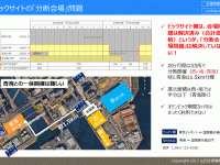 経済損失1兆円の危機！？スルーされ続けてきた「ビッグサイト問題（コミケ問題）」の解決を