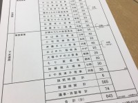 都庁の「働き方改革」に議会も協力するため、本会議・委員会のスタートは10時に…