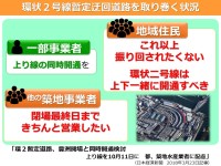 地域住民や当事者からも反発の声…。環状二号線「同時開通」への重大な懸念