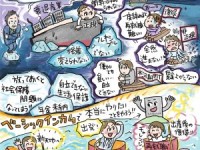 岸田総理！「新自由主義的な政策」って具体的になんですか？→さっぱりわかりませんでした（多分本人もわかってない）