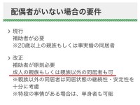 東京都の「里親認定基準」改正でLGBT等も里親に！それはすべて、子どもたちのため