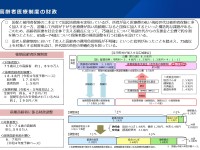 実はこれが本丸？出産育児一時金の原資確保のため、岸田総理が高齢者負担に言及