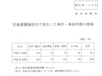 「資料要求」で行政は動く。児童養護施設内での事件・事故件数の統計データ管理が改善へ