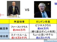 舛添知事、今回もファーストクラスで元気にアメリカへ出発！それでも豪遊がやめられない理由とは？