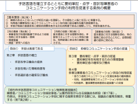 手話言語条例の制定、都内では江戸川区が先行。当事者議員がいる北区は後れを取る…