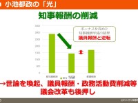 小池知事の就任から1年3ヶ月、小池都政の光（功績）もしっかりと振り返る