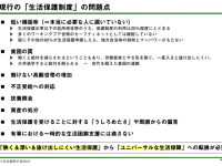 メンタリストDaiGo氏の発言で注目が集まる「狭く深く、抜け出しにくいセーフティネット」生活保護制度を改善せよ