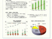 東京都の「自画撮り規制」は、児童ポルノの二次元規制（表現規制）とは無関係です！