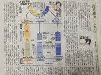 未だかつて大新聞上で、ここまで議員報酬＝財布の中身を晒した議員がいただろうか？！