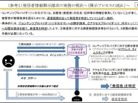 政治家が前のめりになる「誹謗中傷」対策。改善は必要だが、冷静な議論を