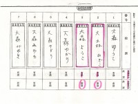 あってはならないこと。葛飾区議選の一票差当落、都の裁定でひっくり返る