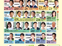 東京維新、初夏の陣！！今回は都内各地でタウンミーティング＆街頭演説会を開催します